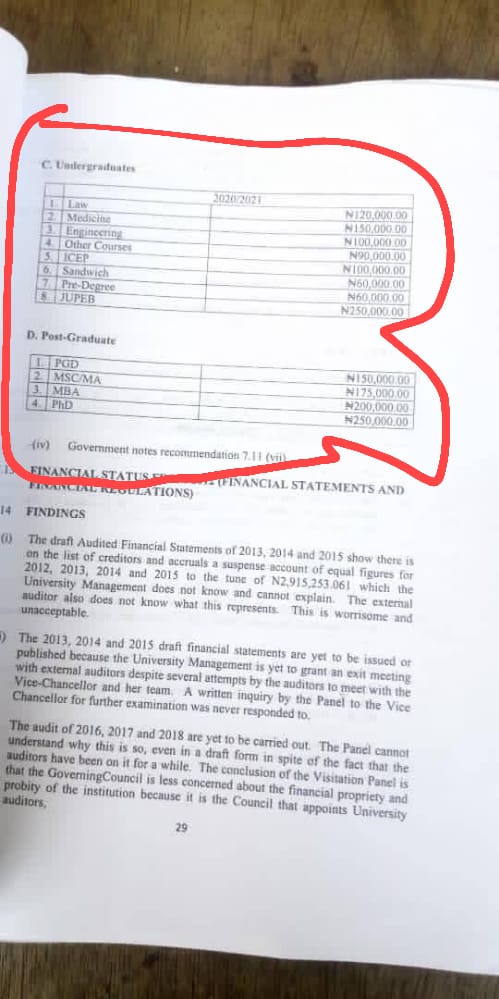 IMSU proposed school fees for 2020/2021 academic session