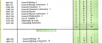 Steps on How to Apply and Get Transcript in Imo State University, Owerri (IMSU)